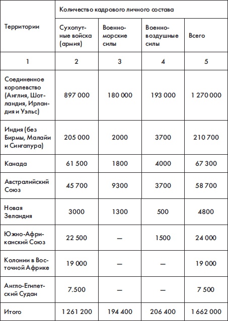 Иллюстрация к книге — Военные преступники Черчилль и Рузвельт. Анти-Нюрнберг [Autogen_eBook_id58.jpg]