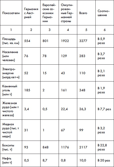 Иллюстрация к книге — Военные преступники Черчилль и Рузвельт. Анти-Нюрнберг [Autogen_eBook_id64.jpg]