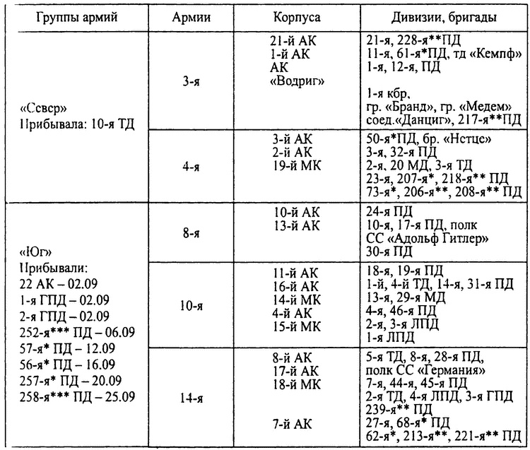 Иллюстрация к книге — Проданная Польша [i_033.jpg]