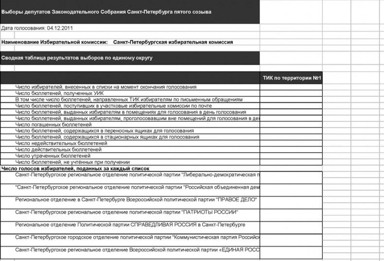 Иллюстрация к книге — Исповедь единоросса. Как я проиграл выборы [Autogen_eBook_id61.jpg]