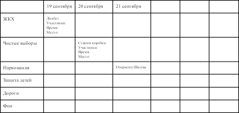 Иллюстрация к книге — Исповедь единоросса. Как я проиграл выборы [Autogen_eBook_id71.jpg]