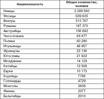 Иллюстрация к книге — Не наша Russia. Как вернуть Россию? [img_0.jpg]