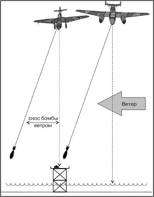 Иллюстрация к книге — Асы и пропаганда. Дутые победы Люфтваффе [i_058.jpg]