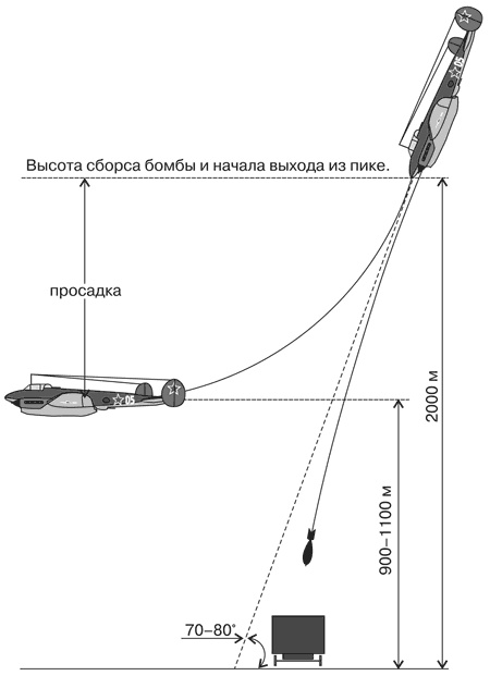 Иллюстрация к книге — Асы и пропаганда. Дутые победы Люфтваффе [i_061.jpg]