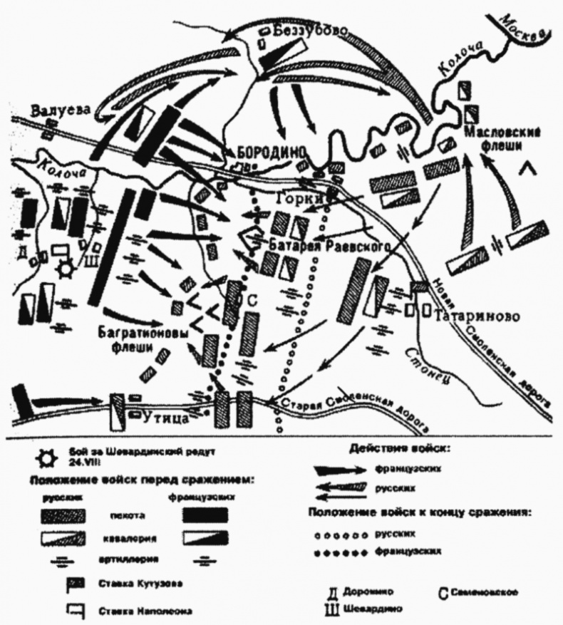 Иллюстрация к книге — Генеральская мафия – от Кутузова до Жукова [_002.jpg]