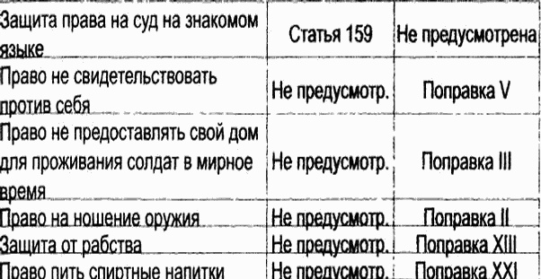 Иллюстрация к книге — Диагноз власти [i_004.jpg]