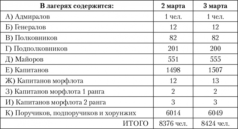 Иллюстрация к книге — Позор Кремля. Как Путин унижает Россию [Autogen_eBook_id24.jpg]