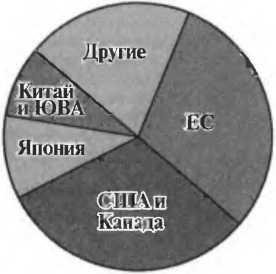 Иллюстрация к книге — Еще один шанс. Три президента и кризис американской сверхдержавы [i_011.jpg]