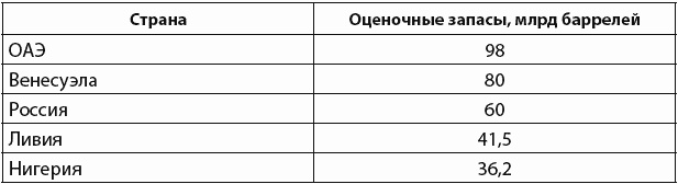 Иллюстрация к книге — Кризи$. Как это делается [t232.jpg]