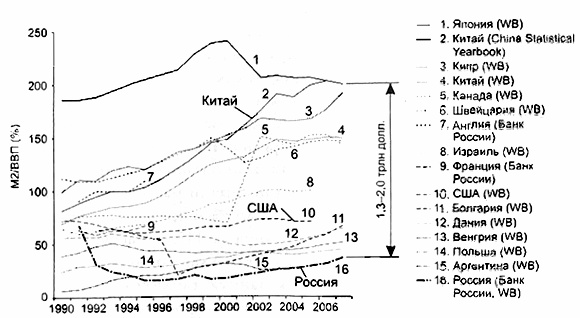 Иллюстрация к книге — Национализация рубля. Путь к свободе России [pic001.jpg]
