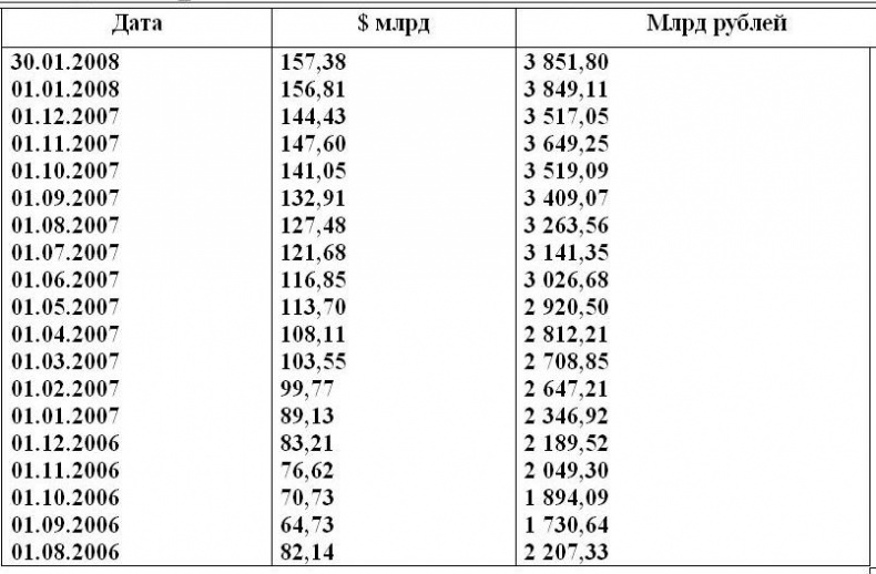 Иллюстрация к книге — Шерше ля нефть. Почему мы платим дань Америке? [i_001.jpg]