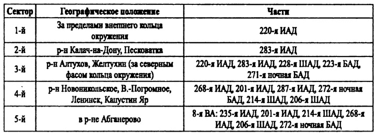 Иллюстрация к книге — Истребители на взлет! [i_014.jpg]