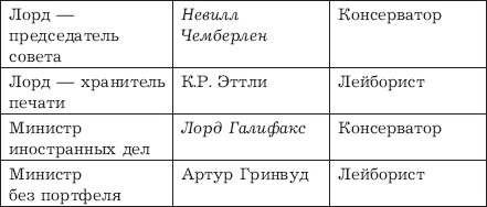 Иллюстрация к книге — Великий Черчилль [_01.jpg]