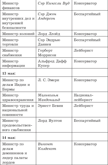 Иллюстрация к книге — Великий Черчилль [_03.jpg]