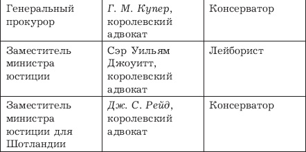 Иллюстрация к книге — Великий Черчилль [_05.jpg]