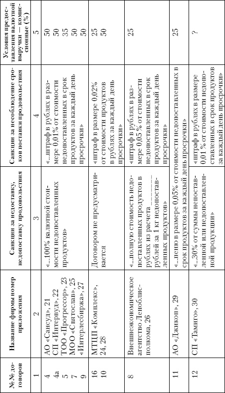 Иллюстрация к книге — Когда уйдет Путин? [_3.jpg]