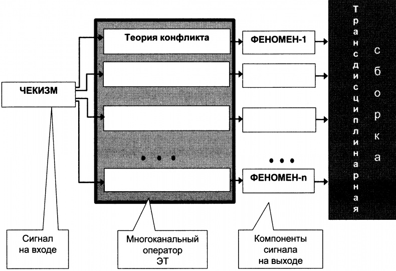 Иллюстрация к книге — Качели [doc2fb_image_03000015.jpg]