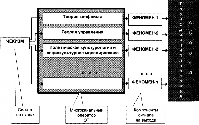 Иллюстрация к книге — Качели [doc2fb_image_03000021.jpg]