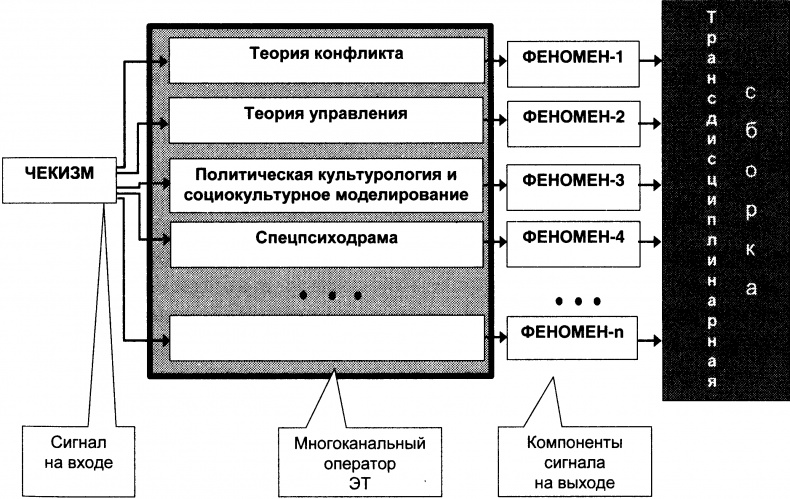 Иллюстрация к книге — Качели [doc2fb_image_03000029.jpg]