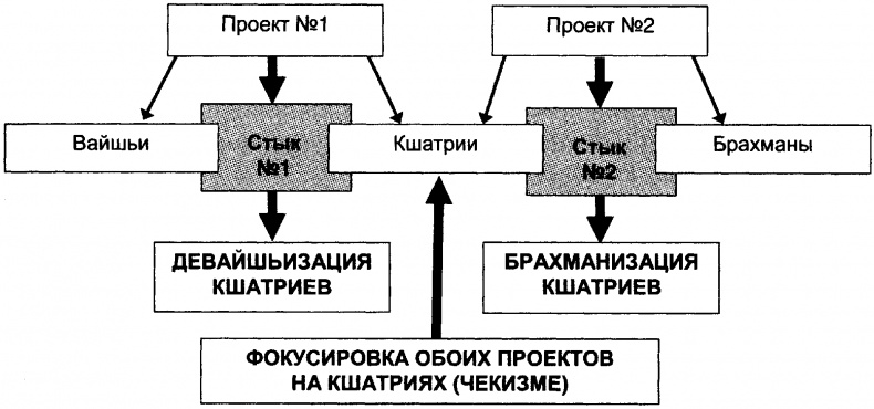 Иллюстрация к книге — Качели [doc2fb_image_03000047.jpg]