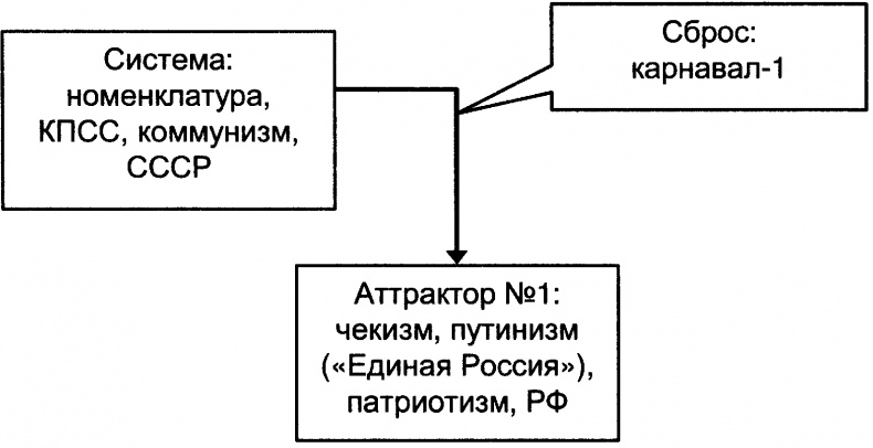 Иллюстрация к книге — Качели [doc2fb_image_03000053.jpg]