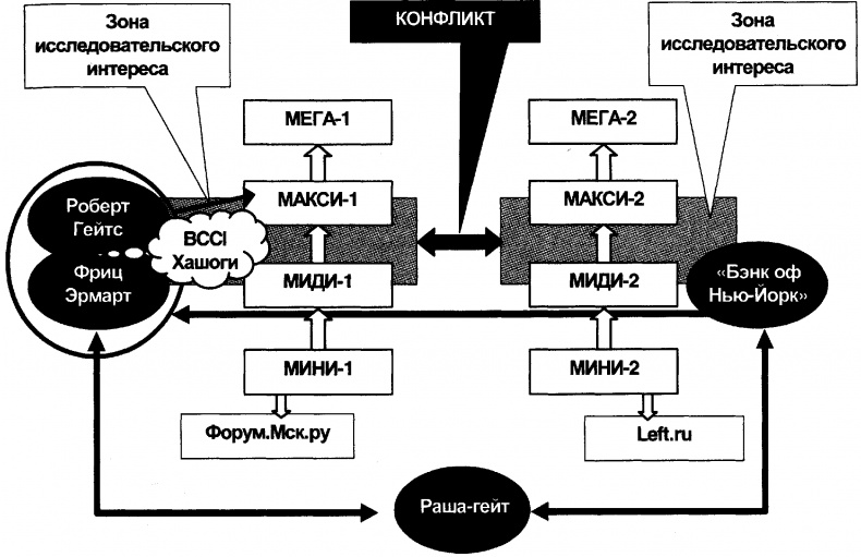 Иллюстрация к книге — Качели [doc2fb_image_0300005b.jpg]