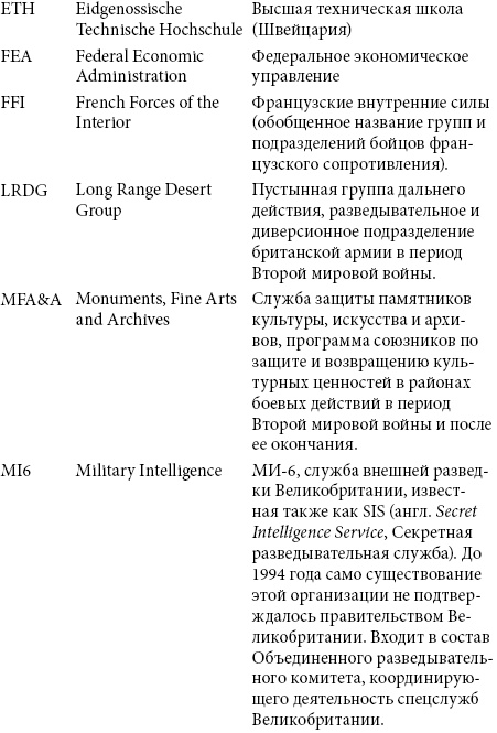 Иллюстрация к книге — Серый волк. Бегство Адольфа Гитлера [_3.jpg]