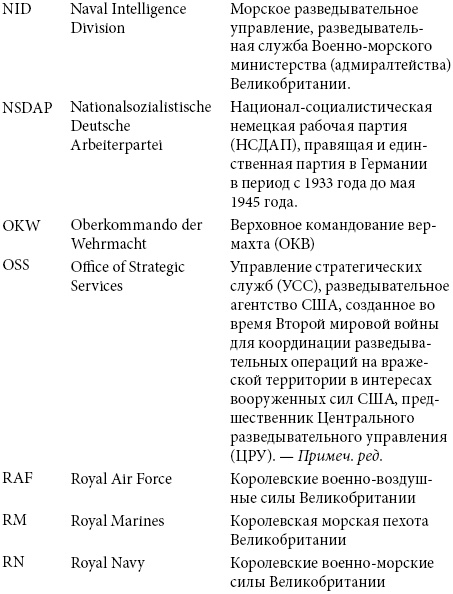 Иллюстрация к книге — Серый волк. Бегство Адольфа Гитлера [_4.jpg]