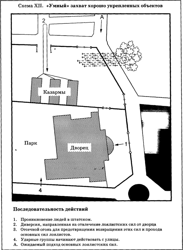 Иллюстрация к книге — Государственный переворот [s12.jpg]