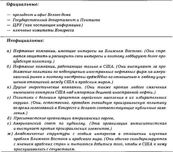 Иллюстрация к книге — Государственный переворот [t10.jpg]