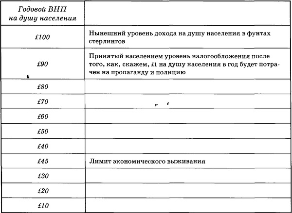 Иллюстрация к книге — Государственный переворот [t17.jpg]