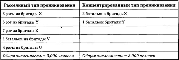Иллюстрация к книге — Государственный переворот [t19.jpg]