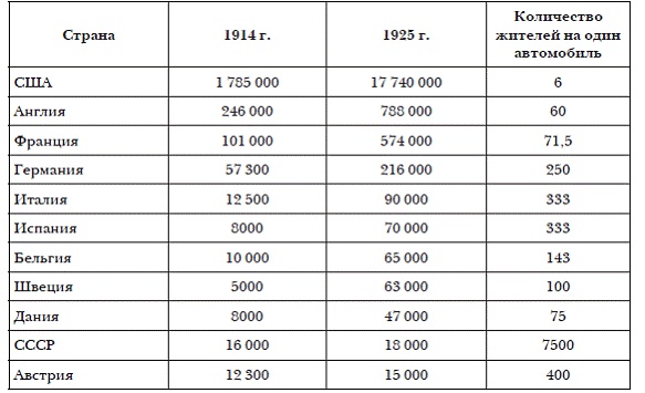 Иллюстрация к книге — История мировых цивилизаций [i_041.jpg]