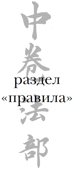 Иллюстрация к книге — Военный канон в ста главах [i_030.jpg]