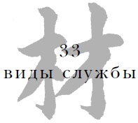 Иллюстрация к книге — Военный канон в ста главах [i_035.jpg]