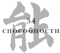 Иллюстрация к книге — Военный канон в ста главах [i_036.jpg]