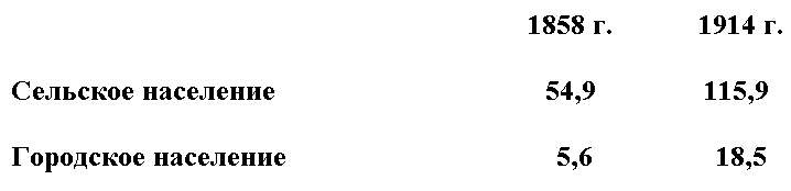 Иллюстрация к книге — Заговор против мира. Кто развязал Первую мировую войну [imgc167.jpg]