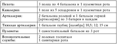Иллюстрация к книге — Афганская война Сталина. Битва за Центральную Азию [i_002.jpg]