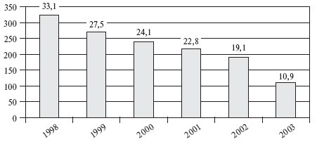 Иллюстрация к книге — Здравствуй, оружие! Презумпция здравого смысла [i_005.jpg]