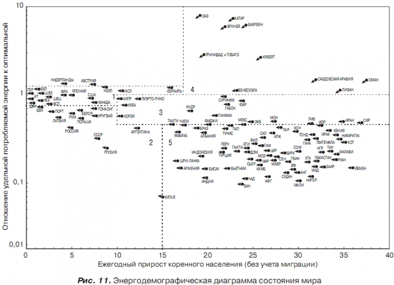 Иллюстрация к книге — История отмороженных в контексте глобального потепления [i_016.jpg]