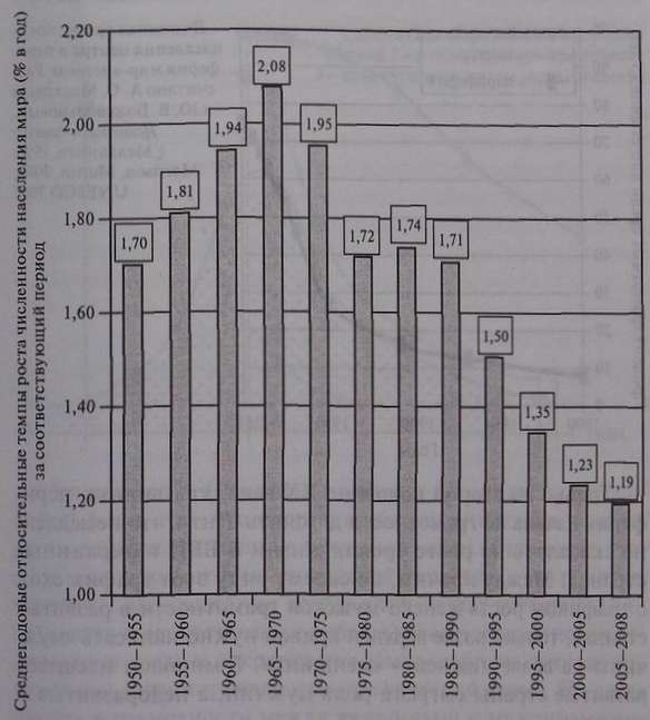Иллюстрация к книге — Кризисы в истории цивилизации. Вчера, сегодня и всегда [i_012.jpg]