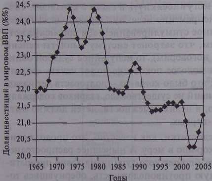 Иллюстрация к книге — Кризисы в истории цивилизации. Вчера, сегодня и всегда [i_019.jpg]