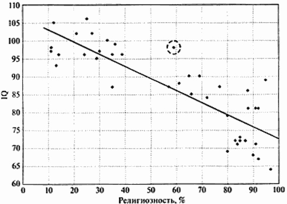 Иллюстрация к книге — Между Сциллой и Харибдой. Последний выбор Цивилизации [i_009.jpg]