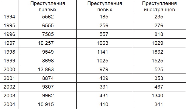 Иллюстрация к книге — Накануне мировой катастрофы [Autogen_eBook_id0.jpg]