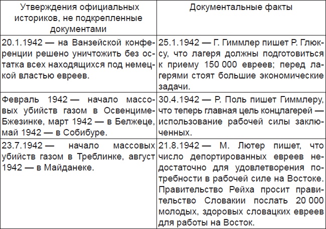 Иллюстрация к книге — Накануне мировой катастрофы [Autogen_eBook_id1.jpg]