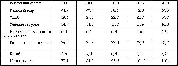 Иллюстрация к книге — Американская империя [_19.jpg]