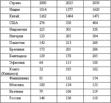 Иллюстрация к книге — Американская империя [_28.jpg]