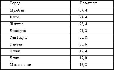 Иллюстрация к книге — Американская империя [_29.jpg]