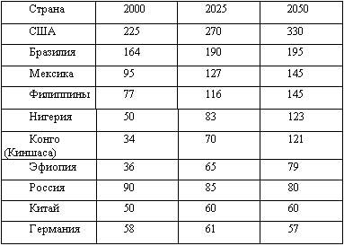 Иллюстрация к книге — Американская империя [_30.jpg]