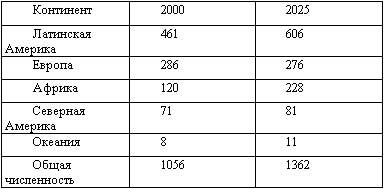 Иллюстрация к книге — Американская империя [_31.jpg]
